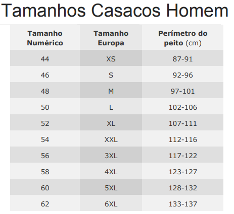 Tamanhos