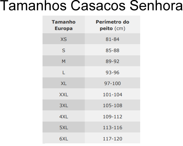 Tamanhos