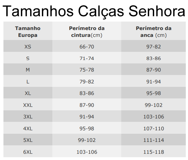 Tamanhos